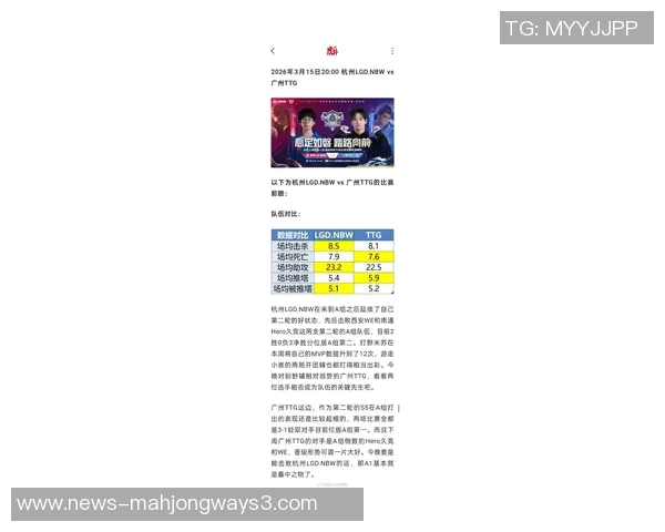 2026电竞新闻S15LOL比分热议王者荣耀WE团队协作新模式的成功与挑战分析 2026电竞新闻S15LOL比分热议王者荣耀WE团队协作新模式的成功与挑战分析